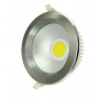 Встраиваемый светильник Horoz Electric HL695L HRZ00000368